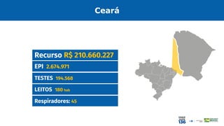 Ceará
EPI 2.674.971
Recurso R$ 210.660.227
TESTES 194.568
LEITOS 180 hab
Respiradores: 45
 