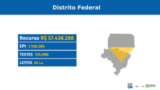 Distrito Federal
EPI 1.158.284
Recurso R$ 57.438.288
TESTES 125.988
LEITOS 80 hab
 