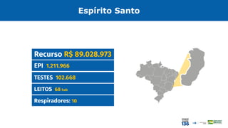 Espírito Santo
EPI 1.211.966
Recurso R$ 89.028.973
TESTES 102.668
LEITOS 68 hab
Respiradores: 10
 