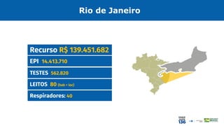 EPI 14.413.710
Recurso R$ 139.451.682
TESTES 562.820
LEITOS 80 (hab + loc)
Rio de Janeiro
Respiradores: 40
 