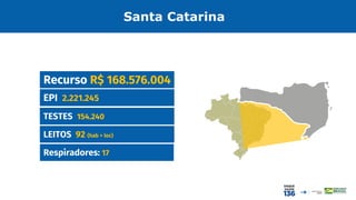 EPI 2.221.245
Recurso R$ 168.576.004
TESTES 154.240
LEITOS 92 (hab + loc)
Santa Catarina
Respiradores: 17
 