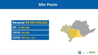 EPI 14.789.438
Recurso R$ 997.490.032
TESTES 897.808
LEITOS 824 (hab + loc)
São Paulo
 