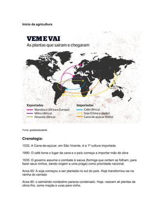 Início da agricultura
Fonte: guiadoestudante
Cronologia:
1532: A Cana-de-açúcar, em São Vicente, é a 1ª cultura importada.
1890: O café toma o lugar da cana e o país começa a importar mão de obra
1935: O governo assume o combate à saúva (formiga que cortam as folham, para
fazer seus ninhos, dando origem a uma praga) como prioridade nacional.
Anos 60: A soja começou a ser plantada no sul do país. Hoje transformou-se na
rainha do cerrado
Anos 80: o semiárido nordestino parecia condenado. Hoje, nascem ali plantas de
clima frio, como maçãs e uvas para vinho.
 