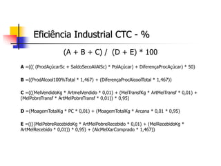 Eficiência Industrial CTC - %
(A + B + C) / (D + E) * 100
A =((( (ProdAçúcarSc + SaldoSecoAliAlSc) * PolAçúcar) + DiferençaProcAçúcar) * 50)
B =((ProdAlcool100%Total * 1,467) + (DiferençaProcAlcoolTotal * 1,467))
C =(((MelVendidoKg * ArtmelVendido * 0,01) + (MelTransfKg * ArtMelTransf * 0,01) +
(MelPobreTransf * ArtMelPobreTransf * 0,01)) * 0,95)
D =(MoagemTotalKg * PC * 0,01) + (MoagemTotalKg * Arcana * 0,01 * 0,95)
E =((((MelPobreRecebidoKg * ArtMelPobreRecebido * 0,01) + (MelRecebidoKg *
ArtMelRecebido * 0,01)) * 0,95) + (AlcMelXarComprado * 1,467))
 