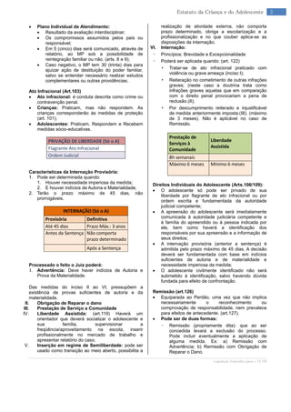 Legislação Específica para o TJ-PR
3Estatuto da Criança e do Adolescente
 Plano Individual de Atendimento:
 Resultado da avaliação interdisciplinar;
 Os compromissos assumidos pelos pais ou
responsável;
 Em 5 (cinco) dias será comunicado, através de
relatório, ao MP sob a possibilidade de
reintegração familiar ou não. (arts. 8 e 9);
 Caso negativo, o MP tem 30 (trinta) dias para
ajuizar ação de destituição do poder familiar,
salvo se entender necessário realizar estudos
complementares ou outras providências;
Ato Infracional (Art.103)
 Ato infracional: é conduta descrita como crime ou
contravenção penal.
 Crianças: Praticam, mas não respondem. As
crianças corresponderão às medidas de proteção
(art. 101);
 Adolescentes: Praticam, Respondem e Recebem
medidas sócio-educativas.
PRIVAÇÃO DE LIBERDADE (Só o A)
Flagrante Ato Infracional
Ordem Judicial
Características da Internação Provisória:
1. Pode ser determinada quando:
1. Houver necessidade imperiosa da medida;
2. E houver indícios de Autoria e Materialidade;
2. Terão o prazo máximo de 45 dias, não
prorrogáveis.
INTERNAÇÃO (Só o A)
Provisória Definitiva
Até 45 dias Prazo Máx.: 3 anos
Antes da Sentença Não comporta
prazo determinado
Após a Sentença
Processado o feito o Juiz poderá:
I. Advertência: Deve haver indícios de Autoria e
Prova da Materialidade.
Das medidas do inciso II ao VI, pressupõem a
existência de provas suficientes de autoria e da
materialidade.
II. Obrigação de Reparar o dano
III. Prestação de Serviço a Comunidade
IV. Liberdade Assistida: (art.119) Haverá um
orientador que deverá socializar o adolescente e
sua família, supervisionar a
freqüência/aproveitamento na escola, inserir
profissionalmente no mercado de trabalho e
apresentar relatório do caso.
V. Inserção em regime de Semiliberdade: pode ser
usado como transição ao meio aberto, possibilita a
realização de atividade externa, não comporta
prazo determinado, obriga a escolarização e a
profissionalização e no que couber aplica-se as
disposições da internação.
VI. Internação:
◦ Princípios: Brevidade e Excepcionalidade
◦ Poderá ser aplicada quando: (art. 122)
▪ Tratar-se de ato infracional praticado com
violência ou grave ameaça (inciso I);
▪ Reiteração no cometimento de outras infrações
graves; (neste caso a doutrina trata como
infrações graves aquelas que em comparação
com o direito penal provocariam a pena de
reclusão.(II);
▪ Por descumprimento reiterado e injustificável
de medida anteriormente imposta.(III). (máximo
de 3 meses). Não é aplicável no caso de
Remissão.
Prestação de
Serviços à
Comunidade
Liberdade
Assistida
8h semanais
Máximo 6 meses Mínimo 6 meses
Direitos Individuais do Adolescente (Arts.106/109):
 O adolescente só pode ser privado de sua
liberdade por flagrante de ato infracional ou por
ordem escrita e fundamentada da autoridade
judicial competente;
 A apreensão do adolescente será imediatamente
comunicada à autoridade judiciária competente e
à família do apreendido ou à pessoa indicada por
ele, bem como haverá a identificação dos
responsáveis por sua apreensão e a informação de
seus direitos;
 A internação provisória (anterior a sentença) é
admitida pelo prazo máximo de 45 dias. A decisão
deverá ser fundamentada com base em indícios
suficientes de autoria e de materialidade e
necessidade imperiosa da medida;
 O adolescente civilmente identificado não será
submetido à identificação, salvo havendo dúvida
fundada para efeito de confrontação.
Remissão (art.126)
 Equiparada ao Perdão, uma vez que não implica
necessariamente o reconhecimento ou
comprovação de responsabilidade, nem prevalece
para efeitos de antecedente. (art.127).
 Pode ser de duas formas:
◦ Remissão (propriamente dita): que ao ser
concedida levará a exclusão do processo.
Pode incluir eventualmente a aplicação de
alguma medida. Ex: a) Remissão com
Advertência; b) Remissão com Obrigação de
Reparar o Dano.
 