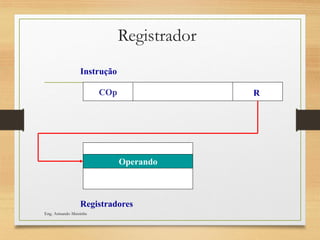 Registrador
R
Registradores
Instrução
Operando
COp
Eng. Armando Matsinhe
 