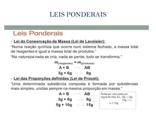 LEIS PONDERAIS
 