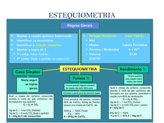 ESTEQUIOMETRIA
 