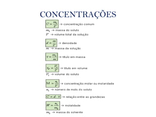 CONCENTRAÇÕES
 