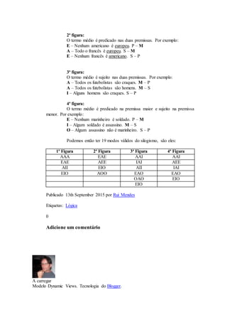 2ª figura:
O termo médio é predicado nas duas premissas. Por exemplo:
E – Nenhum americano é europeu. P – M
A – Todo o francês é europeu. S – M
E – Nenhum francês é americano. S – P
3ª figura:
O termo médio é sujeito nas duas premissas. Por exemplo:
A – Todos os futebolistas são craques. M – P
A – Todos os futebolistas são homens. M – S
I – Alguns homens são craques. S – P
4ª figura:
O termo médio é predicado na premissa maior e sujeito na premissa
menor. Por exemplo:
E – Nenhum marinheiro é soldado. P – M
I – Algum soldado é assassino. M – S
O – Algum assassino não é marinheiro. S – P
Podemos então ter 19 modos válidos do silogismo, são eles:
1ª Figura 2ª Figura 3ª Figura 4ª Figura
AAA EAE AAI AAI
EAE AEE IAI AEE
AII EIO AII IAI
EIO AOO EAO EAO
OAO EIO
EIO
Publicado 13th September 2015 por Rui Mendes
Etiquetas: Lógica
0
Adicione um comentário
A carregar
Modelo Dynamic Views. Tecnologia do Blogger.
 