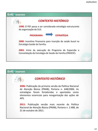 24/05/2015
12
1998: O PSF passa a ser considerado estratégia estruturante
da organização do SUS.
PROGRAMA ESTRATÉGIA
2000: Incentivo financeiro para inserção da saúde bucal na
Estratégia Saúde da Família.
2003: Início da execução do Programa de Expansão e
Consolidação da Estratégia de Saúde da Família (PROESF).
CONTEXTO HISTÓRICO
2006: Publicação da primeira versão da Política Nacional
de Atenção Básica (PNAB), Portaria n. 648/2006. As
estratégias foram fortalecidas e apontadas como
elementos essenciais para reorganização das ações de
APS.
2011: Publicação versão mais recente da Política
Nacional de Atenção Básica (PNAB), Portaria n. 2.488, de
21 de outubro de 2011.
CONTEXTO HISTÓRICO
 