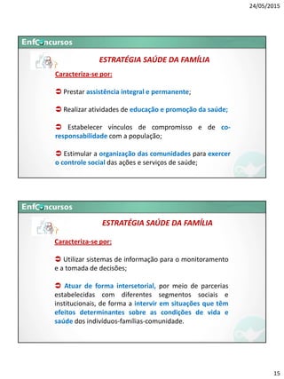 24/05/2015
15
Caracteriza-se por:
 Prestar assistência integral e permanente;
 Realizar atividades de educação e promoção da saúde;
 Estabelecer vínculos de compromisso e de co-
responsabilidade com a população;
 Estimular a organização das comunidades para exercer
o controle social das ações e serviços de saúde;
ESTRATÉGIA SAÚDE DA FAMÍLIA
Caracteriza-se por:
 Utilizar sistemas de informação para o monitoramento
e a tomada de decisões;
 Atuar de forma intersetorial, por meio de parcerias
estabelecidas com diferentes segmentos sociais e
institucionais, de forma a intervir em situações que têm
efeitos determinantes sobre as condições de vida e
saúde dos indivíduos-famílias-comunidade.
ESTRATÉGIA SAÚDE DA FAMÍLIA
 