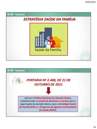 24/05/2015
20
ESTRATÉGIA SAÚDE DA FAMÍLIA
PORTARIA Nº 2.488, DE 21 DE
OUTUBRO DE 2011
Aprova a Política Nacional de Atenção Básica,
estabelecendo a revisão de diretrizes e normas para a
organização da atenção básica, para a Estratégia Saúde
da Família (ESF) e o Programa de Agentes Comunitários
de Saúde (PACS).
 