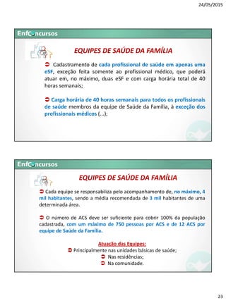 24/05/2015
23
EQUIPES DE SAÚDE DA FAMÍLIA
 Cadastramento de cada profissional de saúde em apenas uma
eSF, exceção feita somente ao profissional médico, que poderá
atuar em, no máximo, duas eSF e com carga horária total de 40
horas semanais;
 Carga horária de 40 horas semanais para todos os profissionais
de saúde membros da equipe de Saúde da Família, à exceção dos
profissionais médicos (...);
 Cada equipe se responsabiliza pelo acompanhamento de, no máximo, 4
mil habitantes, sendo a média recomendada de 3 mil habitantes de uma
determinada área.
 O número de ACS deve ser suficiente para cobrir 100% da população
cadastrada, com um máximo de 750 pessoas por ACS e de 12 ACS por
equipe de Saúde da Família.
Atuação das Equipes:
 Principalmente nas unidades básicas de saúde;
 Nas residências;
 Na comunidade.
EQUIPES DE SAÚDE DA FAMÍLIA
 