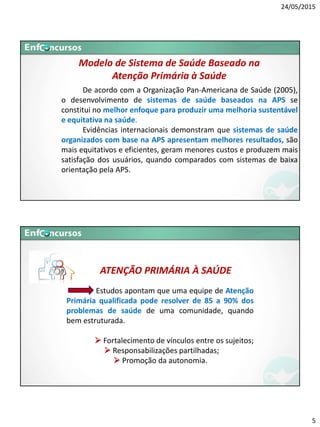 24/05/2015
5
Modelo de Sistema de Saúde Baseado na
Atenção Primária à Saúde
De acordo com a Organização Pan-Americana de Saúde (2005),
o desenvolvimento de sistemas de saúde baseados na APS se
constitui no melhor enfoque para produzir uma melhoria sustentável
e equitativa na saúde.
Evidências internacionais demonstram que sistemas de saúde
organizados com base na APS apresentam melhores resultados, são
mais equitativos e eficientes, geram menores custos e produzem mais
satisfação dos usuários, quando comparados com sistemas de baixa
orientação pela APS.
Estudos apontam que uma equipe de Atenção
Primária qualificada pode resolver de 85 a 90% dos
problemas de saúde de uma comunidade, quando
bem estruturada.
 Fortalecimento de vínculos entre os sujeitos;
 Responsabilizações partilhadas;
 Promoção da autonomia.
ATENÇÃO PRIMÁRIA À SAÚDE
 