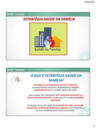24/05/2015
9
ESTRATÉGIA SAÚDE DA FAMÍLIA
Estratégia de reorientação do modelo assistencial,
operacionalizada mediante a implantação de equipes
multiprofissionais em unidades básicas de saúde.
Estas equipes são responsáveis pelo acompanhamento de um
número definido de famílias, localizadas em uma área geográfica
delimitada.
As equipes atuam com ações de promoção da saúde, prevenção,
recuperação, reabilitação de doenças e agravos mais freqüentes, e
na manutenção da saúde desta comunidade.
O QUE É ESTRATÉGIA SAÚDE DA
FAMÍLIA?
 