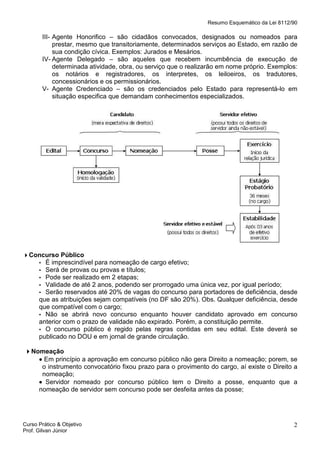 Resumo Esquemático da Lei 8112/90

III- Agente Honorifico – são cidadãos convocados, designados ou nomeados para
prestar, mesmo que transitoriamente, determinados serviços ao Estado, em razão de
sua condição cívica. Exemplos: Jurados e Mesários.
IV- Agente Delegado – são aqueles que recebem incumbência de execução de
determinada atividade, obra, ou serviço que o realizarão em nome próprio. Exemplos:
os notários e registradores, os interpretes, os leiloeiros, os tradutores,
concessionários e os permissionários.
V- Agente Credenciado – são os credenciados pelo Estado para representá-lo em
situação especifica que demandam conhecimentos especializados.

Concurso Público
▪ É imprescindível para nomeação de cargo efetivo;
▪ Será de provas ou provas e títulos;
▪ Pode ser realizado em 2 etapas;
▪ Validade de até 2 anos, podendo ser prorrogado uma única vez, por igual período;
▪ Serão reservados até 20% de vagas do concurso para portadores de deficiência, desde
que as atribuições sejam compatíveis (no DF são 20%). Obs. Qualquer deficiência, desde
que compatível com o cargo;
▪ Não se abrirá novo concurso enquanto houver candidato aprovado em concurso
anterior com o prazo de validade não expirado. Porém, a constituição permite.
▪ O concurso público é regido pelas regras contidas em seu edital. Este deverá se
publicado no DOU e em jornal de grande circulação.
Nomeação
• Em princípio a aprovação em concurso público não gera Direito a nomeação; porem, se
o instrumento convocatório fixou prazo para o provimento do cargo, aí existe o Direito a
nomeação;
• Servidor nomeado por concurso público tem o Direito a posse, enquanto que a
nomeação de servidor sem concurso pode ser desfeita antes da posse;

Curso Prático & Objetivo
Prof. Gilvan Júnior

2

 
