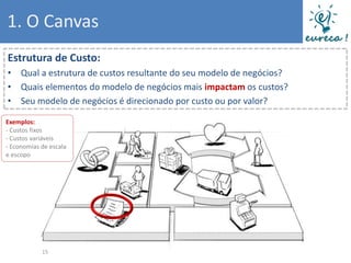 1. O Canvas
Estrutura de Custo:
• Qual a estrutura de custos resultante do seu modelo de negócios?
• Quais elementos do modelo de negócios mais impactam os custos?
• Seu modelo de negócios é direcionado por custo ou por valor?

Exemplos:
- Custos fixos
- Custos variáveis
- Economias de escala
e escopo




            15
 