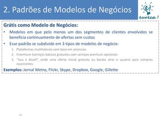2. Padrões de Modelos de Negócios
Grátis como Modelo de Negócios:
• Modelos em que pelo menos um dos segmentos de clientes envolvidos se
  beneficia continuamente de ofertas sem custos
• Esse padrão se subdivide em 3 tipos de modelos de negócio:
    1. Plataformas multilaterais com base em anúncios
    2. Freemium (serviços básicos gratuitos com serviços premium opcionais
    3. “Isca e Anzol”, onde uma oferta inicial gratuita ou barata atrai o usuário para compras
       recorrentes
Exemplos: Jornal Metro, Flickr, Skype, Dropbox, Google, Gillette




        24
 