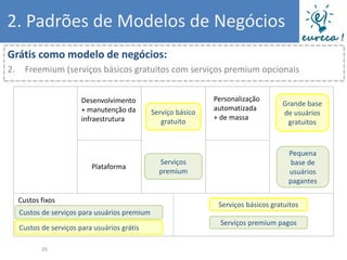 2. Padrões de Modelos de Negócios
Grátis como modelo de negócios:
2.     Freemium (serviços básicos gratuitos com serviços premium opcionais


                         Desenvolvimento                         Personalização
                                                                                      Grande base
                         + manutenção da                         automatizada
                                                Serviço básico                        de usuários
                         infraestrutura                          + de massa
                                                   gratuito                            gratuitos



                                                                                        Pequena
                                                  Serviços                               base de
                            Plataforma
                                                  premium                               usuários
                                                                                        pagantes

     Custos fixos
                                                                  Serviços básicos gratuitos
     Custos de serviços para usuários premium
                                                                   Serviços premium pagos
     Custos de serviços para usuários grátis

            26
 