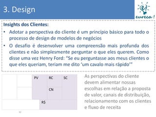 3. Design
Insights dos Clientes:
• Adotar a perspectiva do cliente é um princípio básico para todo o
   processo de design de modelos de negócios
• O desafio é desenvolver uma compreensão mais profunda dos
   clientes e não simplesmente perguntar o que eles querem. Como
   disse uma vez Henry Ford: “Se eu perguntasse aos meus clientes o
   que eles queriam, teriam me dito ‘um cavalo mais rápido’”

              PV        RC   SC      As perspectivas do cliente
                                     devem alimentar nossas
                        CN           escolhas em relação a proposta
                                     de valor, canais de distribuição,
                   R$                relacionamento com os clientes
                                     e fluxo de receita
       32
 