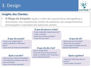 3. Design
Insights dos Clientes:
• O Mapa da Empatia: ajuda a ir além das características demográficas e
    desenvolver uma compreensão melhor do ambiente, dos comportamentos,
    preocupações e aspirações dos potenciais clientes
                                          O que ele pensa e sente?
                                         - O que realmente importa para ele?
                                         - O que o motiva?
                                         - Quais seus sonhos e desejos?
       O que ele escuta?                 - O que tira seu sono?                           O que ele vê?
- O que seus amigos dizem?                                                       - Quem está em torno dele?
- Quem realmente o influencia?                                                   - Quem são seus amigos?
Como?                                                                            - A quais tipos de ofertas ele está
- Que canais de mídia são influentes?         O que ele diz e faz?               exposto diariamente?
                                        - Qual a atitude dele?
                                        - O que ele diz às outras pessoas?
        Qual a sua dor?                 - Quais os conflitos entre o que diz e           Quais o ganhos?
                                        o que realmente pensa?
- Quais as suas maiores frustrações?
                                                                                  - O que ele realmente quer ou
- Que obstáculos existem entre ele e
                                                                                  precisa?
o que ele deseja?
                                                                                  - Como mede o sucesso?
- Quais riscos teme enfrentar?
             33
 