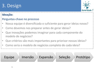 3. Design
Ideação:
Perguntas-chave no processo
• Nossa equipe é diversificada o suficiente para gerar ideias novas?
• Como devemos nos preparar antes de gerar ideias?
• Que inovações podemos imaginar para cada componente do
   modelo de negócios?
• Que critérios são mais importantes para priorizar nossas ideias?
• Como seria o modelo de negócios completo de cada ideia?


 Equipe        Imersão       Expansão       Seleção       Protótipo

       36
 