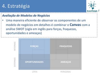 4. Estratégia
Avaliação de Modelos de Negócios
• Uma maneira eficiente de observar os componentes de um
  modelo de negócios em detalhes é combinar o Canvas com a
  análise SWOT (sigla em inglês para forças, fraquezas,
  oportunidades e ameaças)
       INTERNAS




                     FORÇAS          FRAQUEZAS
       EXTERNAS




                  OPORTUNIDADES       AMEAÇAS


                      ÚTEIS           PERIGOSAS
 