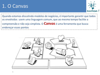 1. O Canvas
Quando estamos discutindo modelos de negócios, é importante garantir que todos
os envolvidos usem uma linguagem comum, que ao mesmo tempo facilite a
compreensão e não seja simplista. O Canvas é uma ferramenta que busca
endereçar esses pontos




        6
 