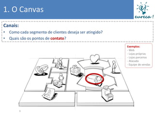 1. O Canvas
Canais:
• Como cada segmento de clientes deseja ser atingido?
• Quais são os pontos de contato?
                                                        Exemplos:
                                                        - Web
                                                        - Lojas próprias
                                                        - Lojas parceiras
                                                        - Atacado
                                                        - Equipe de vendas




          9
 