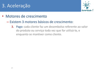 3. Aceleração
• Motores de crescimento
  – Existem 3 motores básicos de crescimento:
     3. Pago: cada cliente faz um desembolso referente ao valor
        do produto ou serviço toda vez que for utilizá-lo, e
        enquanto se mantiver como cliente.




    47
 