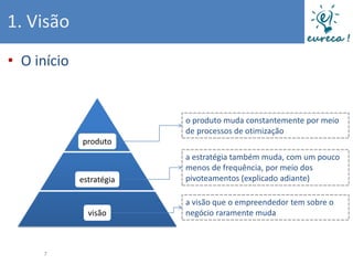 1. Visão
• O início


                          o produto muda constantemente por meio
                          de processos de otimização
             produto
                          a estratégia também muda, com um pouco
                          menos de frequência, por meio dos
             estratégia   pivoteamentos (explicado adiante)

                          a visão que o empreendedor tem sobre o
               visão      negócio raramente muda



     7
 