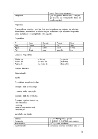 30
como, bem como, como se…
Integrantes Que, se (quando introduzem 1ª oração
que é sujeito ou complemento direto da
oração anterior)
Preposição
É uma palavra invariável que liga dois termos (palavras ou conjunto de palavras)
normalmente pertencentes à mesma oração, assinalando que o sentido do primeiro
termo é explicado ou completado pelo segundo.
Preposições
A Com Durante Perante Sem
Ante Contra Em Por Sob
Após De Entre Salvo Sobre
Até desde para segundo trás
Locuções Prepositivas
Abaixo de
Acerca de
Acima de
A fim de
Ao lado de
Ao redor de
A par de
Por entre
Por sobre
Funções Sintáticas
Sistematização
Sujeito
É a entidade a qual se diz algo
Exemplo: ELE é meu amigo
…ou que realiza uma ação
Exemplo: ELE fez o trabalho.
É sempre expresso através de:
-um substantivo
-pronome
-numeral (eventualmente)
-uma oração
Variedades de Sujeito
Simples O CAVALO partiu a galope
Composto O BURRO E O GALO eram cantores
Subentendido (NÓS) fomos ao cinema
Indeterminado Contam-se histórias estranhas (não se
 