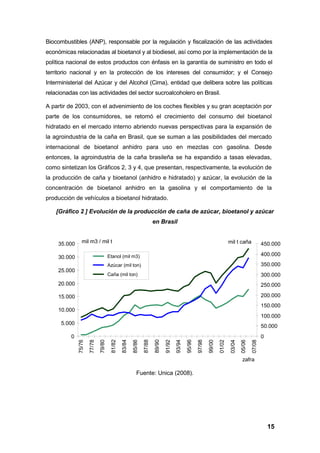 Biocombustibles (ANP), responsable por la regulación y fiscalización de las actividades
económicas relacionadas al bioetanol y al biodiesel, así como por la implementación de la
política nacional de estos productos con énfasis en la garantía de suministro en todo el
territorio nacional y en la protección de los intereses del consumidor; y el Consejo
Interministerial del Azúcar y del Alcohol (Cima), entidad que delibera sobre las políticas
relacionadas con las actividades del sector sucroalcoholero en Brasil.

A partir de 2003, con el advenimiento de los coches flexibles y su gran aceptación por
parte de los consumidores, se retomó el crecimiento del consumo del bioetanol
hidratado en el mercado interno abriendo nuevas perspectivas para la expansión de
la agroindustria de la caña en Brasil, que se suman a las posibilidades del mercado
internacional de bioetanol anhidro para uso en mezclas con gasolina. Desde
entonces, la agroindustria de la caña brasileña se ha expandido a tasas elevadas,
como sintetizan los Gráficos 2, 3 y 4, que presentan, respectivamente, la evolución de
la producción de caña y bioetanol (anhidro e hidratado) y azúcar, la evolución de la
concentración de bioetanol anhidro en la gasolina y el comportamiento de la
producción de vehículos a bioetanol hidratado.

    [Gráfico 2 ] Evolución de la producción de caña de azúcar, bioetanol y azúcar
                                                                       en Brasil


     35.000     mil m3 / mil t                                                                                                 mil t caña               450.000

                                      Etanol (mil m3)                                                                                                   400.000
     30.000
                                      Azúcar (mil ton)                                                                                                  350.000
     25.000
                                      Caña (mil ton)                                                                                                    300.000
     20.000                                                                                                                                             250.000

     15.000                                                                                                                                             200.000
                                                                                                                                                        150.000
     10.000
                                                                                                                                                        100.000
      5.000
                                                                                                                                                        50.000
          0                                                                                                                                             0
                                       81/82
                                               83/84



                                                               87/88

                                                                       89/90




                                                                                               95/96
                              79/80




                                                       85/86




                                                                               91/92
                                                                                       93/94


                                                                                                       97/98

                                                                                                               99/00
                                                                                                                       01/02
              75/76

                      77/78




                                                                                                                                03/04
                                                                                                                                        05/06

                                                                                                                                                07/08




                                                                                                                                         zafra

                                                          Fuente: Unica (2008).




                                                                                                                                                            15
 