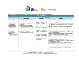 Unidade Executora
                                                                     Estadual do
                                                                     PRODETUR DE
                                                                     PERNAMBUCO




Quadro 3. Usos e atividades incentivados, tolerados e proibidos na Zona Marítima da APA de Guadalupe.
                                                                              ZONA MARÍTIMA
                                                                                             Usos e atividades
    Objetivos gerais
                                       Incentivados                                  Tolerados                                          Proibidos
 - Conservação da            I. Adoção de instrumentos e meios         I. Pesca    de     arpão    sem      I.Extração de corais, algas calcárias, substrato recifal, cascalho e
 biodiversidade marinha.        de fiscalização adequados para o          fornecimento de ar apenas           areia.
 - Proteção aos                 efetivo cumprimento das leis.             quando      realizada     por    II.Pesca com arpão ou bicheiro, com fornecimento de ar.
 ambientes recifais.        II. Sinalização      preventiva      e                                        III.Pesca submarina com arpão ou bicheiro sem fornecimento de
                                                                          pescadores      filiados   às
 - Recuperação do               educativa.                                                                    ar, por pessoas não cadastradas nas Colônias de Pescadores
 estoque pesqueiro.        III. Monitoramento ambiental e                 Colônias de pescadores da           da APA.
 - Ordenamento das              pesquisas aplicadas para avaliar a        APA.                           IV.Uso de explosivos ou substâncias químicas que facilitem a
 atividades turísticas e        capacidade de suporte dos             II. Pesca com rede de espera            pesca.
 pesqueira.                     recifes.                                  apenas quando realizada por V.Pesca com rede de arrasto e de caceia nos recifes.
 - Excelente               IV. Ecoturismo marinho.                        pescadores      filiados   às VI.Coleta, comercialização e transporte de Hippocampus spp
 balneabilidade,            V. Educação         ambiental      de         Colônias de pescadores da           (cavalo-marinho) assim como outros peixes e organismos de
 constantemente                 pescadores, barqueiros e turistas.                                            características ornamentais.
                                                                          APA.
 monitorada.                                                                                             VII.Captura, comercialização e transporte do mero (Epinephelus
 - Educação e informação                                             III. Circulação de embarcações           itajara) e tubarão-lixa (Ginglysmostoma cirratum).
 ambiental por meio de                                                    autorizadas pelo canal de VIII.Preparo, comercialização e consumo de alimentos nos recifes.
 programas sistemáticos                                                   navegação na área fechada IX.Comércio ambulante nos recifes.
 e permanentes.                                                           da ilha da Barra (Subzona de X.Ancoragem de embarcações e jet-skys nos recifes.
                                                                          Uso Especial)                   XI.Construção de qualquer natureza sobre os recifes.
                                                                                                         XII.Lançamento de resíduos e efluentes de qualquer natureza,
                                                                                                              sem o tratamento adequado.
                                                                                                        XIII.Qualquer forma de ocupação do solo na Ilha do Coqueiro.
                                                                                                        XIV.Construção fixa ou equipamento permanente na faixa de
                                                                                                              praia, medida a partir da linha máxima de preamar (33m em
                                                                                                              direção ao continente) e impermeabilização do solo em mais
                                                                                                              de 20% (vinte por centos) da área na Ilha de Santo Aleixo.



                                                                                                                                                                             72
                                                 Rua Hermógenes de Morais, 120 - Madalena – CEP 50.610-160 – Recife-PE
                                     Fone/Fax: (81) 3445-7033 – CNPJ: 70.073.275/0001-30 – E-mail: geosistemas@ geosistemas.com.br
 