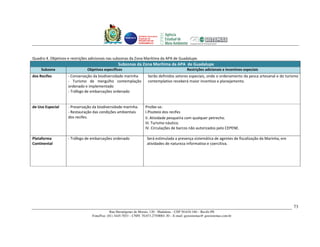 Unidade Executora
                                                                Estadual do
                                                                PRODETUR DE
                                                                PERNAMBUCO




Quadro 4. Objetivos e restrições adicionais nas subzonas da Zona Marítima da APA de Guadalupe.
                                                   Subzonas da Zona Marítima da APA de Guadalupe
     Subzona                   Objetivos específicos                                             Restrições adicionais e incentivos especiais
dos Recifes         - Conservação da biodiversidade marinha             Serão definidos setores especiais, onde o ordenamento da pesca artesanal e do turismo
                    - Turismo de mergulho contemplação                  contemplativo receberá maior incentivo e planejamento.
                    ordenado e implementado
                    - Tráfego de embarcações ordenado


de Uso Especial     - Preservação da biodiversidade marinha.          Proíbe-se:
                    - Restauração das condições ambientais            I.Pisoteio dos recifes
                    dos recifes.                                      II. Atividade pesqueira com qualquer petrecho.
                                                                      III. Turismo náutico.
                                                                      IV. Circulações de barcos não autorizados pelo CEPENE.

Plataforma          - Tráfego de embarcações ordenado                  Será estimulada a presença sistemática de agentes de fiscalização da Marinha, em
Continental                                                            atividades de natureza informativa e coercitiva.




                                                                                                                                                          73
                                              Rua Hermógenes de Morais, 120 - Madalena – CEP 50.610-160 – Recife-PE
                                  Fone/Fax: (81) 3445-7033 – CNPJ: 70.073.275/0001-30 – E-mail: geosistemas@ geosistemas.com.br
 