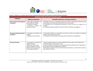 Unidade Executora
                                                                Estadual do
                                                                PRODETUR DE
                                                                PERNAMBUCO




Quadro 6. Objetivos e restrições adicionais nas subzonas da Zona de Turismo, Veraneio e Lazer da APA de Guadalupe.
                                                     Subzonas da Zona de Turismo Veraneio e Lazer
           Subzonas
                                     Objetivos específicos                                  Restrições adicionais e incentivos especiais
 Reserva Natural da Restinga de   - Preservação da paisagem e da        I. Edificações, a não ser as necessárias à segurança, serviços e equipamentos básicos de lazer,
 Tamandaré                        biodiversidade da restinga.           não excedendo 5% da extensão de definida como área verde pública.
                                  - Uso público controlado              II. Construções fixas ou equipamento permanente a menos de 100 m da margem do rio
                                  - Ecoturismo e práticas de            Ariquindá.
                                  educação ambiental.                   III. Introdução de espécies vegetais não nativas para fins produtivos ou paisagísticos.




 Terraços marinhos de Gamela e    - Preservação e valorização da        I. Construções definitivas ou temporárias em faixa de 30 a 80 m em direção ao continente,
 Guadalupe                        paisagem.                             contados a partir da borda do terraço.
                                  - Proteção ao relevo litorâneo.       II. Introdução de espécies vegetais não nativas para fins produtivos ou paisagísticos.




 Praia dos Carneiros              - Conservação e valorização da        I. Taxa de ocupação superior a 0,3, impermeabilização do lote superior a 35% e gabarito de
                                  paisagem litorânea.                   construção superior a 3 pavimentos ou 12m.
                                  - Garantia de acesso à praia          II. Corte de exemplares de coqueiros sem apresentação de Declaração de Corte e reposição por
                                  aliada à prestação de serviços        igual número de árvores justificadamente abatidas.
                                  públicos de limpeza, segurança        III. Edificações de qualquer natureza, mesmo de caráter temporário, na faixa de 50m contados a
                                  e informações ambientais.             partir da preamar máxima.




                                                                                                                                                                     75
                                              Rua Hermógenes de Morais, 120 - Madalena – CEP 50.610-160 – Recife-PE
                                  Fone/Fax: (81) 3445-7033 – CNPJ: 70.073.275/0001-30 – E-mail: geosistemas@ geosistemas.com.br
 
