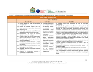 Unidade Executora
                                                                 Estadual do
                                                                 PRODETUR DE
                                                                 PERNAMBUCO




Quadro 7. Usos e atividades incentivados, tolerados e proibidos na Zona Rural Diversificada da APA de Guadalupe. (Continuação)
                                                                 ZONA RURAL DIVERSIFICADA
                                                                                     Usos e atividades
                                Incentivados                                  Tolerados                                             Proibidos
                  XI. Culturas perenes em áreas com declividade V. O uso de agroquímicos             VII. Ocupação, mesmo que temporária, de áreas de preservação
                      entre 25° e 45°.                               em estrita observância            permanente.
                                                                                                     VIII. Utilização de agrotóxicos com Classes I e II de potencial de
                 XII. Plantios de espécies nativas com fins          à legislação vigente,
                                                                                                       periculosidade ambiental (PPA), definido conforme Portaria IBAMA Nº
                      conservacionista, ornamental ou extrativista.  condicionado          a           84/1996, nas áreas de preservação permanente e nas definidas como
                XIII. Meliponicultura.                               apresentação prévia               prioritárias para formação de corredores ecológicos. Tais produtos
               XIV. Implantação de unidades de beneficiamento        de plano de utilização,           poderão ser excepcionalmente autorizados para o combate de espécies
                      de produtos agroecológicos e tradicionais.     elaborado por técnicos            invasoras em áreas de proteção à biodiversidade, conforme regulamento.
                XV. Equipamentos de lazer e turismo,                                                 IX. Utilização de agrotóxicos das Classes I, II e III de toxidade, definidas na
                                                                     habilitados,
                      especialmente rural e ecológico;                                                 Lei Federal 7802/89 e Decreto 98816/1990, em faixa de 1,0 km (um
               XVI. Criação de áreas de interesse especial para      detalhando princípios             quilômetro) contígua à Reserva Biológica Saltinho e às áreas de
                      valorização do patrimônio histórico e cultural ativos,    quantidades            preservação permanente que margeiam os cursos d’água de sua Zona de
    -          XVII. Monitoramento ambiental participativo e         aplicadas, medidas de             Amortecimento dessa Reserva Biológica.
                      informação ambiental.                          segurança, destino de           X. Lançamento, nos cursos de água e mananciais, de efluentes industriais,
              XVIII. Capacitação da mão-de-obra para o turismo                                         domésticos ou de outra natureza, sem tratamento adequado.
                                                                     embalagens e demais
                      e atividades tradicionais do núcleo urbano de                                  XI. Uso de explosivos ou substâncias químicas que facilitem a pesca nos
                                                                     informações julgadas              corpos de água.
                      Rio Formoso.
                                                                     necessárias           à         XII. Culturas de ciclo curto em encostas com declividade superior a 25°
                XIX. Realocação de ocupações indevidas nas áreas
                                                                     segurança ambiental,              (vinte e cinco graus).
                      de mangue em Rio Formoso.
                                                                     e      de    relatórios         XIII. Instalação de lixões bem como deposição inadequada dos resíduos.
                XX. Atividades de recreação e turismo fluvial no                                     XIV. Introdução de espécies exóticas animais e vegetais para fins comerciais
                      Rio Formoso.                                   semestrais, conforme
                                                                                                       sem licença ambiental, concedida após avaliação de estudo ambiental
                XXI. Pesquisa em restauração ambiental e             regulamento.
                                                                                                       prévio, realizado de acordo com o termo de referência expedido pela
                      diagnósticos da biodiversidade.
                                                                                                       CPRH.




                                                                                                                                                                             77
                                               Rua Hermógenes de Morais, 120 - Madalena – CEP 50.610-160 – Recife-PE
                                   Fone/Fax: (81) 3445-7033 – CNPJ: 70.073.275/0001-30 – E-mail: geosistemas@ geosistemas.com.br
 