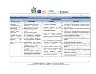 Unidade Executora
                                                                       Estadual do
                                                                       PRODETUR DE
                                                                       PERNAMBUCO




Quadro 8. Usos e atividades incentivados, tolerados e proibidos na Zona de Proteção Ambiental estuarina e ecossistemas integrados da APA de Guadalupe.
                                           ZONA DE PROTEÇÃO AMBIENTAL ESTUARINA E ECOSSISTEMAS INTEGRADOS
                                                                            Usos e atividades
   Objetivos gerais                       Incentivados                 Tolerados                                                          Proibidos
 - Ecossistemas naturais        I. Monitoramento dos recursos            I. Extrativismo tradicional de moluscos    I. Supressão de vegetação, queimadas e corte de árvores
 preservados.                      hídricos e biológicos estuarinos.        e crustáceos no manguezal.                 em áreas de restinga, manguezais e floresta ombrófila.
 - Atividades turísticas e     II. Maricultura       (reprodução     e                                             II. Caça, captura e manutenção em cativeiro de espécies
 pesqueiras controladas            engorda) com espécies nativas.       II. Atividades eventuais de baixo              da fauna nativa.
 e monitoradas.               III. Meliponicultura e apicultura.            impacto ambiental em áreas de         III. Aterro do manguezal, incluindo áreas de apicum e
 - Ocupação imobiliária       IV. Uso de embarcação a vela e a                                                         salgado.
                                                                            preservação permanente.
 regulada, aliada à                remo.                                                                         IV. Pesca de tarrafa ou pesca subaquática realizada com ou
 conservação                   V. Turismo cultural e ecológico.        III. Cultivo de fruteiras arbóreas              sem o auxílio de embarcações, utilizando espingarda de
 ambiental.                   VI. Criação e implantação de unidades                                                    mergulho ou arbalete, tridente ou petrechos similares.
                                                                            tradicionais,      preferencialmente
 - Proteção aos corpos             de      conservação     abrangendo                                              V. Captura do caranguejo com redes.
 hídricos,      inclusive          remanescentes de Mata Atlântica.         nativas, em terrenos com inclinação VI. Lançamento de produtos tóxicos no estuário.
 como forma de evitar        VII. Plantios de espécies nativas com          entre 25 e 45°.                      VII. Instalação de salinas e viveiros no manguezal, apicuns e
 deposição             de          fins conservacionista, ornamental                                                   salgados.
 sedimentos sobre os               ou extrativista.                    IV. Pesca amadora esportiva, conforme VIII. Lançamento, no estuário, de efluentes urbanos ou
 corais     na       Zona    VIII. Reflorestamento com espécies             regulamenta a Portaria IBAMA Nº 4          industriais, sem tratamento adequado.
 Marítima.                         nativas,     em     encostas    com      de 19 de março de 2009.               IX. Parcelamento para fins urbanos e ocupação com
                                   declividade >25°, em áreas de                                                       edificações em áreas permanente ou temporariamente
                                   nascentes e margens de rios.         V. Coleta de material biológico, em            alagadas.
                              IX. Preservação da faixa arenosa do           conformidade com o disposto pelo       X. Mineração, incluindo extração de areia.
                                   rio Ilhetas.                             SISBio,      regulamentado      pela XI. Coleta, comercialização e transporte de Hippocampus
                               X. Pesquisas científicas voltadas ao                                                    spp (cavalo-marinho) e outros peixes e organismos de
                                                                            Instrução      Normativa      IBAMA
                                   inventário da biodiversidade, aos                                                   características ornamentais
                                   estudos ecológicos e às estratégias      Nº154/2007, sendo dada ciência à
                                                                            APA, conforme regulamento.           XII. Uso de explosivos ou substâncias químicas que facilitem
                                   de conservação e uso sustentável.
                                                                                                                       a pesca nos corpos d’água.




                                                                                                                                                                          78
                                                     Rua Hermógenes de Morais, 120 - Madalena – CEP 50.610-160 – Recife-PE
                                         Fone/Fax: (81) 3445-7033 – CNPJ: 70.073.275/0001-30 – E-mail: geosistemas@ geosistemas.com.br
 