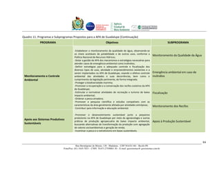 Unidade Executora
                                                           Estadual do
                                                           PRODETUR DE
                                                           PERNAMBUCO




Quadro 11. Programas e Subprogramas Propostos para a APA de Guadalupe (Continuação)
            PROGRAMA                                                    Objetivos                                                SUBPROGRAMA

                                       -Estabelecer o monitoramento da qualidade de água, observando-se
                                       os níveis aceitáveis de potabilidade e de outros usos, conforme a
                                                                                                                  Monitoramento da Qualidade da Água
                                       Política Nacional de Recursos Hídricos;
                                       -Dotar a gestão da APA dos mecanismos e estratégias necessárias para
                                       atender casos de emergência ambiental como incêndios;
                                       -Definir estratégias para o adequado controle e fiscalização dos
                                       diversos tipos de usos, atividade e empreendimentos existentes e a
                                       serem implantados na APA de Guadalupe, visando o efetivo controle          Emergência ambiental em caso de
 Monitoramento e Controle              ambiental das atividades e suas decorrências, bem como o                   incêndios
 Ambiental                             cumprimento da legislação pertinente, de forma integrada;
                                       -Proteger a biodiversidade marinha;
                                       -Promover a recuperação e a conservação dos recifes costeiros da APA
                                       de Guadalupe;
                                       -Estimular e normatizar atividades de recreação e turismo de baixo         Fiscalização
                                       impacto ambiental;
                                       -Ordenar a pesca amadora;
                                       -Promover a pesquisa científica e estudos compatíveis com as
                                       características da área geralmente afetada por atividades antrópicas;      Monitoramento dos Recifes
                                       -Contribuir para informação e educação ambiental.

                                       -Promover o desenvolvimento sustentável junto a pequenos
                                       produtores na APA de Guadalupe por meio da agroecologia e outras
 Apoio aos Sistemas Produtivos
                                       práticas de produção agropecuária de baixo impacto ambiental,              Apoio à Produção Sustentável
 Sustentáveis                          buscando alternativas de transformação da produção com agregação
                                       de valores socioambientais e geração de renda;
                                       -Incentivar a pesca e o extrativismo em bases sustentáveis.



                                                                                                                                                       84
                                         Rua Hermógenes de Morais, 120 - Madalena – CEP 50.610-160 – Recife-PE
                             Fone/Fax: (81) 3445-7033 – CNPJ: 70.073.275/0001-30 – E-mail: geosistemas@ geosistemas.com.br
 