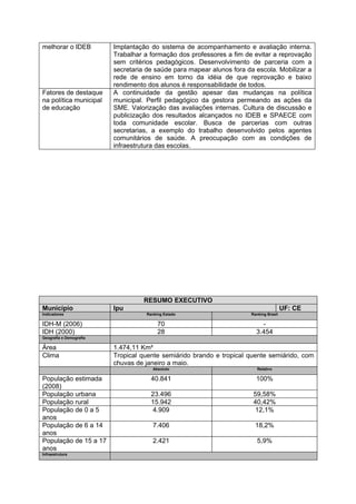 melhorar o IDEB          Implantação do sistema de acompanhamento e avaliação interna.
                         Trabalhar a formação dos professores a fim de evitar a reprovação
                         sem critérios pedagógicos. Desenvolvimento de parceria com a
                         secretaria de saúde para mapear alunos fora da escola. Mobilizar a
                         rede de ensino em torno da idéia de que reprovação e baixo
                         rendimento dos alunos é responsabilidade de todos.
Fatores de destaque      A continuidade da gestão apesar das mudanças na política
na política municipal    municipal. Perfil pedagógico da gestora permeando as ações da
de educação              SME. Valorização das avaliações internas. Cultura de discussão e
                         publicização dos resultados alcançados no IDEB e SPAECE com
                         toda comunidade escolar. Busca de parcerias com outras
                         secretarias, a exemplo do trabalho desenvolvido pelos agentes
                         comunitários de saúde. A preocupação com as condições de
                         infraestrutura das escolas.




                                   RESUMO EXECUTIVO
Município                Ipu                                                           UF: CE
Indicadores                         Ranking Estado                    Ranking Brasil

IDH-M (2006)                             70                               -
IDH (2000)                               28                             3.454
Geografia e Demografia

Área                     1.474,11 Km²
Clima                    Tropical quente semiárido brando e tropical quente semiárido, com
                         chuvas de janeiro a maio.
                                       Absoluto                          Relativo

População estimada                    40.841                            100%
(2008)
População urbana                      23.496                           59,58%
População rural                       15.942                           40,42%
População de 0 a 5                     4.909                           12,1%
anos
População de 6 a 14                    7.406                            18,2%
anos
População de 15 a 17                   2.421                             5,9%
anos
Infraestrutura
 