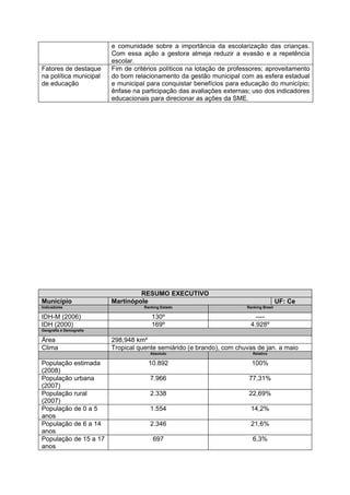 e comunidade sobre a importância da escolarização das crianças.
                         Com essa ação a gestora almeja reduzir a evasão e a repetência
                         escolar.
Fatores de destaque      Fim de critérios políticos na lotação de professores; aproveitamento
na política municipal    do bom relacionamento da gestão municipal com as esfera estadual
de educação              e municipal para conquistar benefícios para educação do município;
                         ênfase na participação das avaliações externas; uso dos indicadores
                         educacionais para direcionar as ações da SME.




                                  RESUMO EXECUTIVO
Município                Martinópole                                                    UF: Ce
Indicadores                         Ranking Estado                     Ranking Brasil

IDH-M (2006)                           130º                                ----
IDH (2000)                             169º                              4.928º
Geografia e Demografia

Área                     298,948 km²
Clima                    Tropical quente semiárido (e brando), com chuvas de jan. a maio
                                       Absoluto                           Relativo

População estimada                    10.892                             100%
(2008)
População urbana                      7.966                             77,31%
(2007)
População rural                       2.338                             22,69%
(2007)
População de 0 a 5                    1.554                              14,2%
anos
População de 6 a 14                   2.346                              21,6%
anos
População de 15 a 17                    697                               6,3%
anos
 