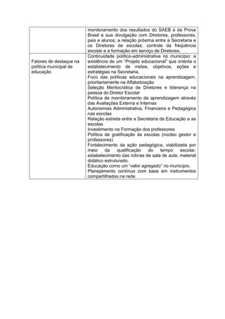 monitoramento dos resultados do SAEB e da Prova
                         Brasil e sua divulgação com Diretores, professores,
                         pais e alunos; a relação próxima entre a Secretaria e
                         os Diretores de escolas; controle da freqüência
                         escolar e a formação em serviço de Diretores.
                         Continuidade político-administrativa no município: a
Fatores de destaque na   existência de um “Projeto educacional” que orienta o
política municipal de    estabelecimento de metas, objetivos, ações e
educação                 estratégias na Secretaria.
                         Foco das políticas educacionais na aprendizagem,
                         prioritariamente na Alfabetização
                         Seleção Meritocrática de Diretores e liderança na
                         pessoa do Diretor Escolar
                         Política de monitoramento da aprendizagem através
                         das Avaliações Externa e Internas
                         Autonomias Administrativa, Financeira e Pedagógica
                         nas escolas
                         Relação estreita entre a Secretaria de Educação e as
                         escolas
                         Investimento na Formação dos professores
                         Política de gratificação às escolas (núcleo gestor e
                         professores)
                         Fortalecimento da ação pedagógica, viabilizada por
                         meio      da   qualificação    do   tempo    escolar,
                         estabelecimento das rotinas de sala de aula, material
                         didático estruturado.
                         Educação como um “valor agregado” no município.
                         Planejamento contínuo com base em instrumentos
                         compartilhados na rede.
 