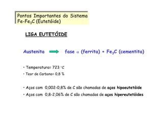 Pontos Importantes do Sistema
Fe-Fe3C (Eutetóide)
Pontos Importantes do Sistema
Fe-Fe3C (Eutetóide)
Austenita fase α (ferrita) + Fe3C (cementita)
• Temperatura= 723 °C
• Teor de Carbono= 0,8 %
• Aços com 0,002-0,8% de C são chamadas de aços hipoeutetóide
• Aços com 0,8-2,06% de C são chamadas de aços hipereutetóides
LIGA EUTETÓIDE
 