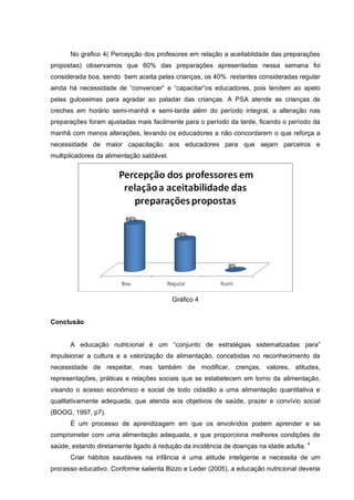 No grafico 4( Percepção dos profesores em relação a aceitablidade das preparações
propostas) observamos que 60% das preparações apresentadas nessa semana foi
considerada boa, sendo bem aceita pelas crianças, os 40% restantes consideradas regular
ainda há necessidade de “convencer” e “capacitar”os educadores, pois tendem ao apelo
pelas guloseimas para agradar ao paladar das crianças. A PSA atende as crianças de
creches em horário semi-manhã e semi-tarde além do período integral, a alteração nas
preparações foram ajustadas mais facilmente para o período da tarde, ficando o período da
manhã com menos alterações, levando os educadores a não concordarem o que reforça a
necessidade de maior capacitação aos educadores para que sejam parceiros e
multiplicadores da alimentação saldável.




                                           Gráfico 4


Conclusão


      A educação nutricional é um “conjunto de estratégias sistematizadas para”
impulsionar a cultura e a valorização da alimentação, concebidas no reconhecimento da
necessidade de respeitar, mas também de modificar, crenças, valores, atitudes,
representações, práticas e relações sociais que se estabelecem em torno da alimentação,
visando o acesso econômico e social de todo cidadão a uma alimentação quantitativa e
qualitativamente adequada, que atenda aos objetivos de saúde, prazer e convívio social
(BOOG, 1997, p7).
      É um processo de aprendizagem em que os envolvidos podem aprender e se
comprometer com uma alimentação adequada, e que proporciona melhores condições de
saúde, estando diretamente ligado à redução da incidência de doenças na idade adulta. 4
      Criar hábitos saudáveis na infância é uma atitude inteligente e necessita de um
processo educativo. Conforme salienta Bizzo e Leder (2005), a educação nutricional deveria
 