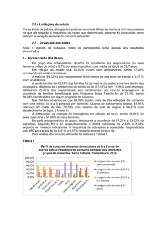 2.6 - Limitações do estudo
Por se tratar de estudo retrospectivo pode-se encontrar falhas de memória dos responsáveis
no que diz respeito à frequência de vezes que determinado alimento foi consumido como
também a variação semanal do consumo alimentar.

       2.7 - Devolução dos dados
Após o termino da pesquisa, todos os participantes terão acesso aos resultados
encontrados.

3 - Apresentação dos dados
        Do grupo dos entrevistados, 90,43% foi constituído por responsáveis do sexo
feminino (mães ou avós) e 9,7% por sexo masculino, com média de idade de 33,7 anos.
        Em relação ao estado civil, 63,83% viviam com companheiro, sendo 17,02%
convivendo em união consensual.
        A maioria (55,32%) dos responsáveis tinha menos de oito anos de estudo e 3,19 %
eram analfabetos.
        A renda familiar de 45,74% das famílias foi de meio a um salário mínimo e dentro das
ocupações, observou-se o predomínio de donas do lar (57,45%) com 15,96% sem emprego,
totalizando 73,41% dos responsáveis sem rendimentos por vínculo empregatício. A
ocorrência de famílias beneficiadas pelo Programa Bolsa Família foi de 73,4%, sendo
80,84% beneficiadas por algum programa do Governo.
        Nas famílias observou-se que 68,09% faziam mais de três refeições dia contando
com uma média de 4 a 5 pessoas por domicílio. Quanto ao saneamento básico, 81,91%
referiram ter coleta de lixo, 79,79% com sistema de rede de esgoto e 96,81% com
abastecimento de água. ( Anexo 4)
        A distribuição de crianças foi homogênea em relação ao sexo, sendo 48,94% do
sexo masculino e 51,06% do sexo feminino.
        No perfil antropométrico do grupo, destaca-se a ocorrência de 87,23% e 93,62% de
eutróficos, segundo P/I e E/I respectivamente, e déficit nutricional de 2,13% e 6,38%
segundo os mesmos indicadores. A frequência de sobrepeso e obesidade, diagnosticada
pelo IMC para idade foi de 8,51% e 9,57% respectivamente (Anexo 5).
        Para análise do consumo alimentar foi elabora a Tabela 1.

Tabela 1
              Perfil de consumo alimentar de escolares de 6 a 9 anos de
            acordo com a frequência do consumo semanal dos diferentes
               grupos de alimentos. Serra Talhada, Pernambuco, 2012.
 100,00%
  80,00%                                                categoria de consumo ( %)
  60,00%                                                Sem consumo (0)
  40,00%                                                categoria de consumo ( %) 1 a
  20,00%                                                3 x semana
   0,00%                                                categoria de consumo ( %) 4 a
                                                        6 x semana
                                                        categoria de consumo ( %)
                                                        diario
 