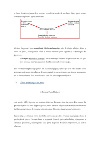 a forma de sabermos que deve provar a ocorrência ou não de um facto. Saber quem trouxe
determinada prova é agora irrelevante.
O ónus da prova é uma matéria de direito substantivo, não de direito adjetivo. Com o
ónus da prova, conseguimos saber a melhor maneira para seguirmos a tramitação do
processo.
Exemplo: Presunção de culpa- isto é uma regra de ónus da prova que nos diz que
nos casos de incerteza devemos decidir como se houvesse culpa.
Isto acontece sempre que pegamos em todas as alegações, sendo que cada uma encerra o seu
contrário e devemos perceber se devemos decidir como se tivesse, não tivesse acontecido,
ou se antes devemos ficar pela incerteza. Isto é o ónus da prova objetivo.
ii. Ónus da Produção de Prova
(-Texto de Pedro Múrias-)
Até ao séc. XIX, vigorava um instituto diferente do nosso ónus da prova. Era o ónus da
prova subjetivo ou ónus da produção de prova. O ónus subjetivo era também um instituto
jurídico, um conjunto de regras e princípios, mas diferentes daqueles que hoje temos.
Nesse tempo, o ónus da prova não tinha como pressuposto a eventual incerteza posterior à
produção de prova. Em vez disso, as regras de ónus da prova distribuíam pelas partes a
atividade probatória, encarregando cada parte da prova de certas proposições, de certos
«factos».
 