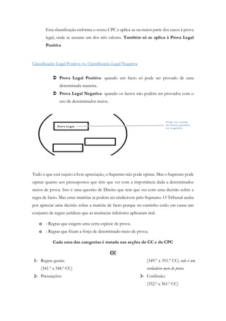Esta classificação enforma o nosso CPC e aplica-se na maior parte dos casos à prova
legal, onde se assume um dos três valores. Também só se aplica à Prova Legal
Positiva
Classificação Legal Positiva vs. Classificação Legal Negativa
 Prova Legal Positiva- quando um facto só pode ser provado de uma
determinada maneira.
 Prova Legal Negativa- quando os factos não podem ser provados com o
uso de determinados meios.
Tudo o que está sujeito à livre apreciação, o Supremo não pode opinar. Mas o Supremo pode
opinar quanto aos pressupostos que têm que ver com a importância dada a determinados
meios de prova. Isto é uma questão de Direito que tem que ver com uma decisão sobre a
regra de facto. Mas estas matérias já podem ser sindicáveis pelo Supremo. O Tribunal acaba
por apreciar uma decisão sobre a matéria de facto porque no caminho estão em causa um
conjunto de regras jurídicas que as instâncias inferiores aplicaram mal.
o : Regras que exigem uma certa espécie de prova.
o : Regras que fixam a força de determinado meio de prova;
Cada uma das categorias é tratada nas seções do CC e do CPC
CC
1- Regras gerais:
(341.º a 348.º CC)
2- Presunções:
(349.º a 351.º CC) não é um
verdadeiro meio de prova
3- Confissão:
(352.º a 361.º CC)
 
