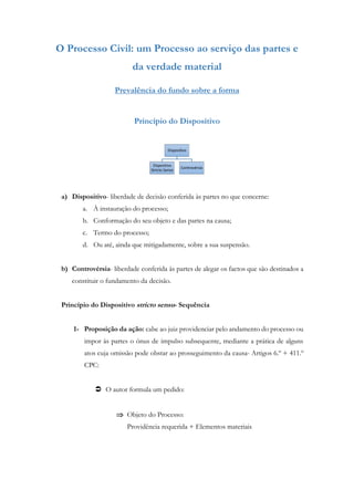 O Processo Civil: um Processo ao serviço das partes e
da verdade material
Prevalência do fundo sobre a forma
Princípio do Dispositivo
a) Dispositivo- liberdade de decisão conferida às partes no que concerne:
a. À instauração do processo;
b. Conformação do seu objeto e das partes na causa;
c. Termo do processo;
d. Ou até, ainda que mitigadamente, sobre a sua suspensão.
b) Controvérsia- liberdade conferida às partes de alegar os factos que são destinados a
constituir o fundamento da decisão.
Princípio do Dispositivo stricto sensu- Sequência
1- Proposição da ação: cabe ao juiz providenciar pelo andamento do processo ou
impor às partes o ónus de impulso subsequente, mediante a prática de alguns
atos cuja omissão pode obstar ao prosseguimento da causa- Artigos 6.º + 411.º
CPC:
 O autor formula um pedido:
 Objeto do Processo:
Providência requerida + Elementos materiais
Dispositivo
Dispositivo
Stricto Senso
Controvérsia
 
