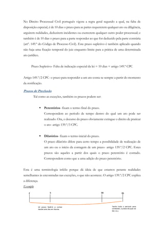No Direito Processual Civil português vigora a regra geral segundo a qual, na falta de
disposição especial, é de 10 dias o prazo para as partes requererem qualquer ato ou diligência,
arguirem nulidades, deduzirem incidentes ou exercerem qualquer outro poder processual; e
também é de 10 dias o prazo para a parte responder ao que for deduzido pela parte contrária
(artº. 149.º do Código de Processo Civil). Este prazo supletivo é também aplicado quando
não haja uma fixação temporal do juiz enquanto limite para a prática de uma determinada
ato jurídico.
Prazo Supletivo- Falta de indicação especial da lei = 10 dias = artigo 149.º CPC
Artigo 149.º/2 CPC- o prazo para responder a um ato conta-se sempre a partir do momento
da notificação.
Prazos de Preclusão
Tal como as exceções, também os prazos podem ser:
 Perentórios- fixam o termo final do prazo.
Correspondem ao período de tempo dentro do qual um ato pode ser
realizado. Ora, o decurso do prazo obviamente extingue o direito de praticar
o ato- artigo 139.º/3 CPC.
 Dilatórios- fixam o termo inicial do prazo.
O prazo dilatório difere para certo tempo a possibilidade de realização de
um ato ou o início da contagem de um prazo- artigo 139.º/2 CPC. Estes
prazos são aqueles a partir dos quais o prazo perentório é contado.
Correspondem como que a uma adição do prazo perentório.
Esta é uma terminologia infeliz porque dá ideia de que estamos perante realidades
semelhantes às encontradas nas exceções, o que não acontece. O artigo 139.º/2 CPC explica
a diferença.
Exemplo
 